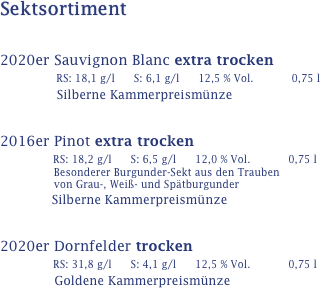 Sektsortiment


2020er Sauvignon Blanc extra trocken
                 RS: 18,1 g/l      S: 6,1 g/l      12,5 % Vol.            0,75 l
                  Silberne Kammerpreismünze  


2016er Pinot extra trocken
                RS: 18,2 g/l      S: 6,5 g/l      12,0 % Vol.            0,75 l
                 Besonderer Burgunder-Sekt aus den Trauben
                 von Grau-, Weiß- und Spätburgunder

                                                                                  Silberne Kammerpreismünze


2020er Dornfelder trocken
                RS: 31,8 g/l      S: 4,1 g/l      12,5 % Vol.            0,75 l
              Goldene Kammerpreismünze   




 
    
                 